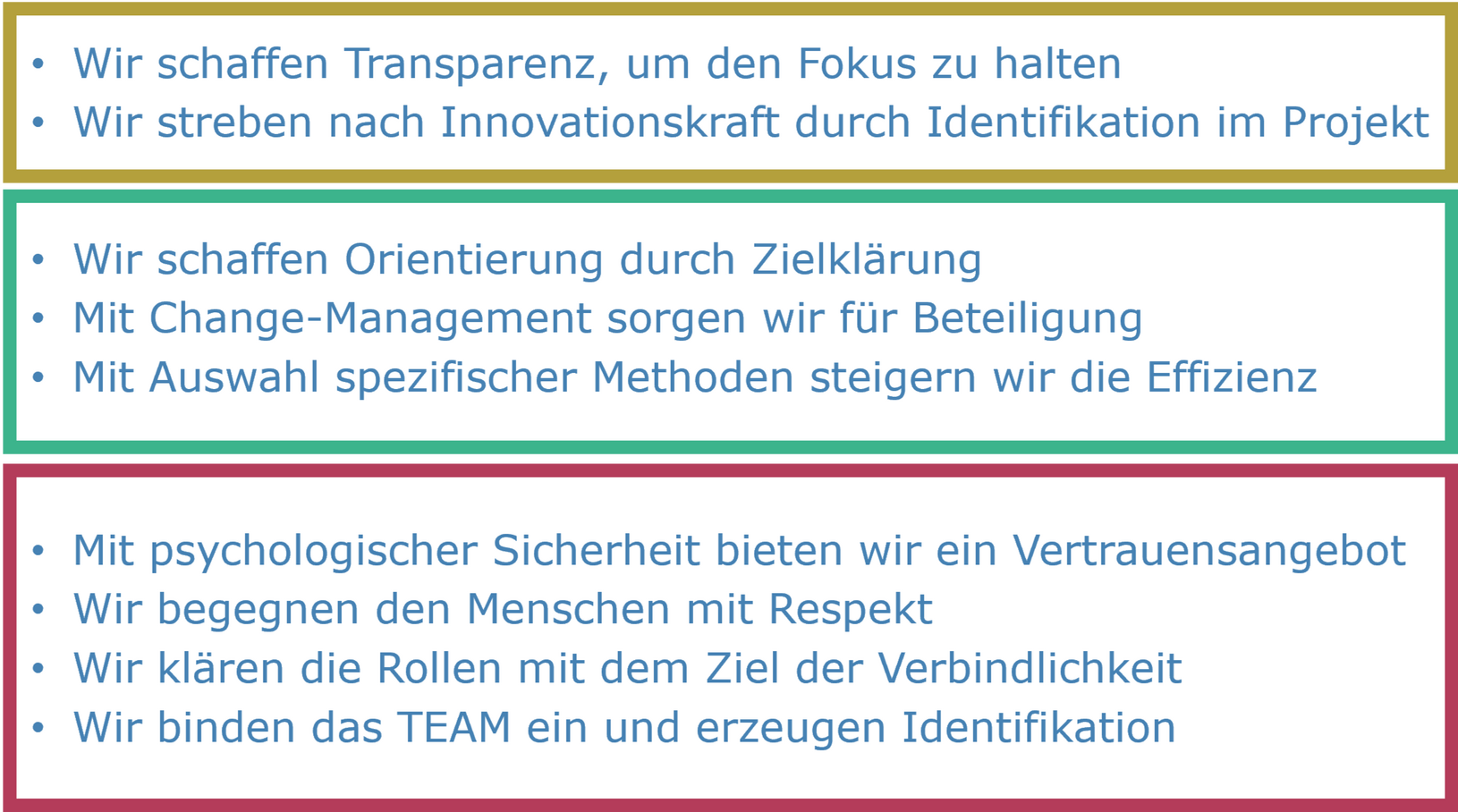 projektwerk³ Titel Hintegrund